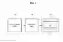 Fig. 02 - METHOD OF GENERATING 3D GRAPHIC DATA FOR MOBILE DEVICE WITH IMPROVED USABILITY AND APPLICATION DEVELOPMENT ENVIRONMENT USING THE METHOD