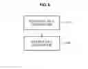 Fig. 07 - METHOD OF GENERATING 3D GRAPHIC DATA FOR MOBILE DEVICE WITH IMPROVED USABILITY AND APPLICATION DEVELOPMENT ENVIRONMENT USING THE METHOD