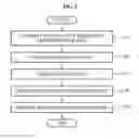 Fig. 06 - SYSTEM AND METHOD FOR PROVIDING STEREOSCOPIC IMAGE BY ADJUSTING DEPTH VALUE