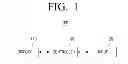 Fig. 02 - Display method and apparatus for diversely displaying an object according to scroll speed