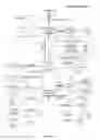 Fig. 02 - Graph drawing using precise shape clipping
