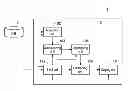 Fig. 01 - Aggregating graph structures