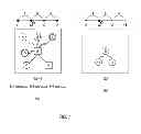Fig. 08 - Aggregating graph structures