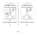 Fig. 09 - Aggregating graph structures