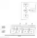 Fig. 01 - VIRTUALIZATION METHOD OF VERTICAL-SYNCHRONIZATION IN GRAPHICS SYSTEMS