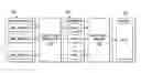 Fig. 01 - SYSTEM AND METHOD FOR PERFORMING SAMPLE-BASED RENDERING IN A PARALLEL PROCESSOR