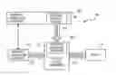 Fig. 01 - Codec control