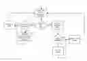 Fig. 01 - VIRTUALIZATION METHOD OF VERTICAL-SYNCHRONIZATION IN GRAPHICS SYSTEMS