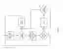 Fig. 09 - VIRTUALIZATION METHOD OF VERTICAL-SYNCHRONIZATION IN GRAPHICS SYSTEMS