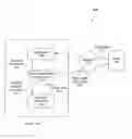 Fig. 01 - System, method, and computer program product for remote graphics processing