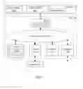 Fig. 02 - Compressed frame writeback and read for display in idle screen on case