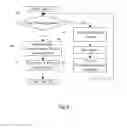 Fig. 06 - Compressed frame writeback and read for display in idle screen on case