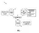 Fig. 02 - Advanced data visualization solutions in high-volume data analytics