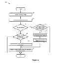 Fig. 07 - Automatically Keying an Image
