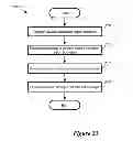 Fig. 22 - Automatically Keying an Image