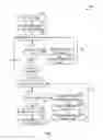 Fig. 07 - Methods and systems for correcting a document image