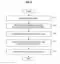 Fig. 09 - Information processing apparatus, information processing method, and recording medium
