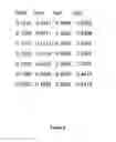Fig. 09 - Invisible or low perceptibility of image alignment in dual projection systems