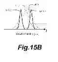 Fig. 22 - Image display device