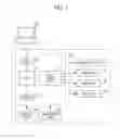 Fig. 02 - Printing apparatus