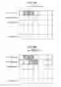 Fig. 11 - Printing apparatus