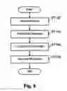 Fig. 06 - Printing device and printing method
