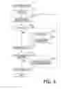 Fig. 07 - Inkjet printer