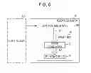 Fig. 06 - Image recording device
