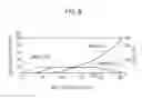 Fig. 09 - Liquid discharging apparatus and liquid discharging method
