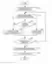 Fig. 01 - Printing apparatus
