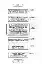 Fig. 01 - Printing device and printing method