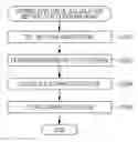 Fig. 01 - Method for calculating compensation value