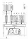 Fig. 06 - Inkjet printer