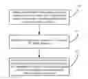 Fig. 01 - Ink jet printing control method and device