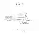 Fig. 06 - Inkjet printing apparatus and detection method