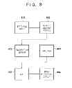 Fig. 07 - Inkjet printing apparatus and detection method