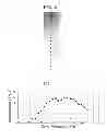 Fig. 07 - Liquid droplet ejecting method, liquid droplet ejection apparatus, inkjet recording apparatus, production method of fine particles, fine particle production apparatus, and toner