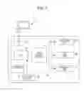 Fig. 02 - Printing apparatus and ink container
