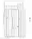 Fig. 06 - Apparatus, system and method for controlling a print head
