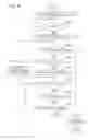 Fig. 06 - Image forming apparatus for determining a time to start forming an image