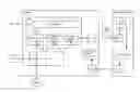 Fig. 01 - Annotating a presentation in a telepresence meeting