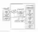 Fig. 01 - IMAGE PROCESSING APPARATUS, IMAGING APPARATUS, MICROSCOPE SYSTEM, IMAGE PROCESSING METHOD, AND COMPUTER-READABLE RECORDING MEDIUM