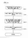 Fig. 07 - Recorder
