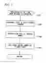 Fig. 08 - Recorder