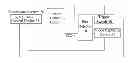 Fig. 01 - Fire Detection and Surveillance System