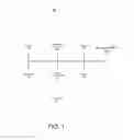 Fig. 02 - Method of calibrating an image signal processor to overcome lens effects
