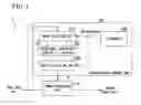 Fig. 02 - Image processing apparatus using overlap width data