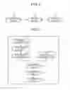 Fig. 02 - Information processing apparatus, information processing method and computer program product