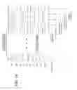 Fig. 18 - Conditional-reset, temporally oversampled image sensor