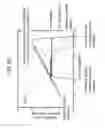 Fig. 23 - Conditional-reset, temporally oversampled image sensor